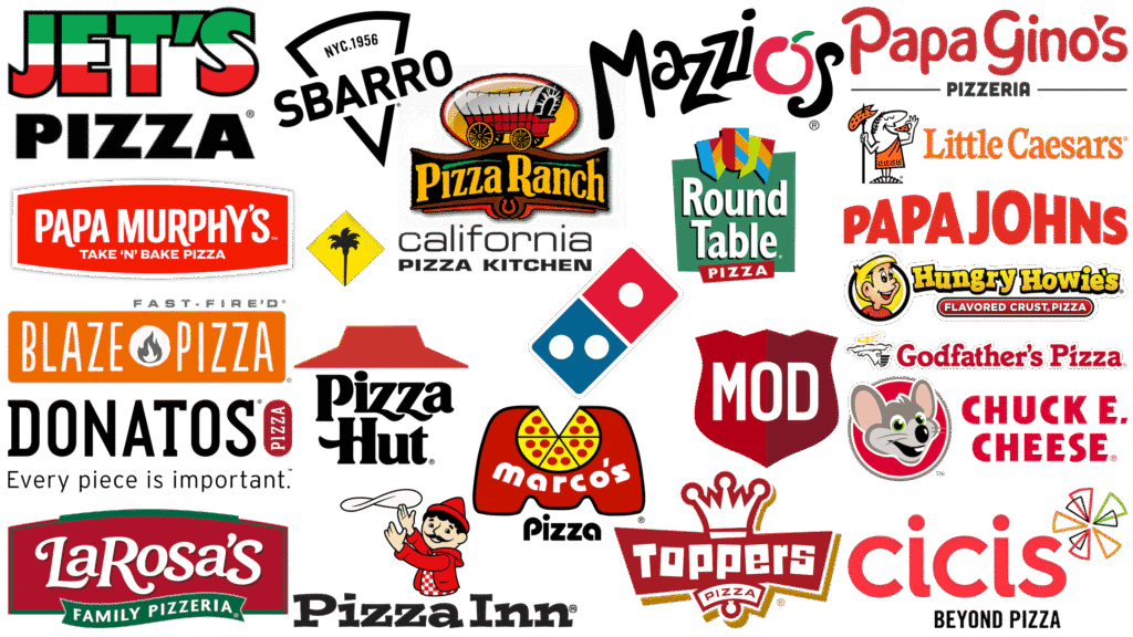 Pizza Franchise Brands Comparison
